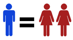 Файл:In Islam 1 man equals 2 women.jpg